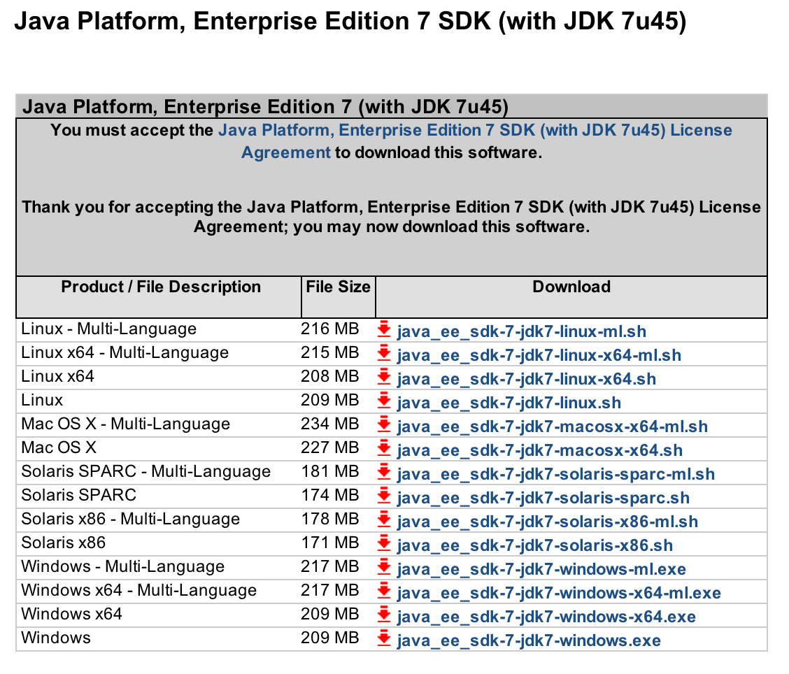 Java Skd For Mac